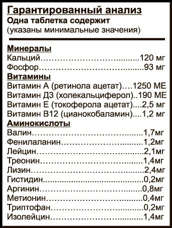 Wolmar Winsome Pro Bio Booster Ca для средних и крупных пород кальциево-фосфорного баланс, 180 табл.