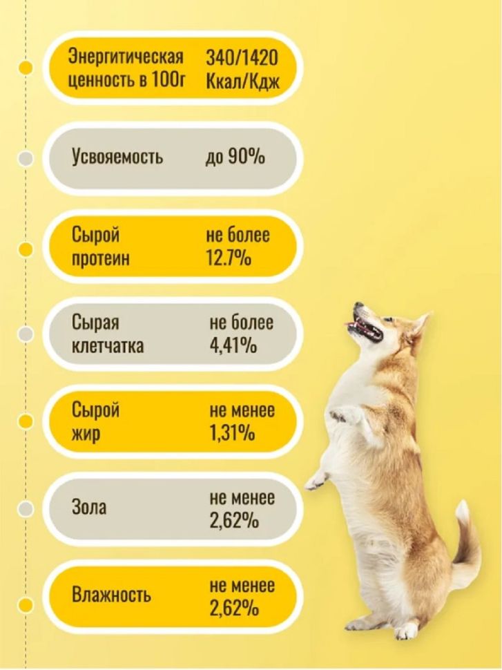ХотьDog Быстрокаша для щенков и собак 65 л.