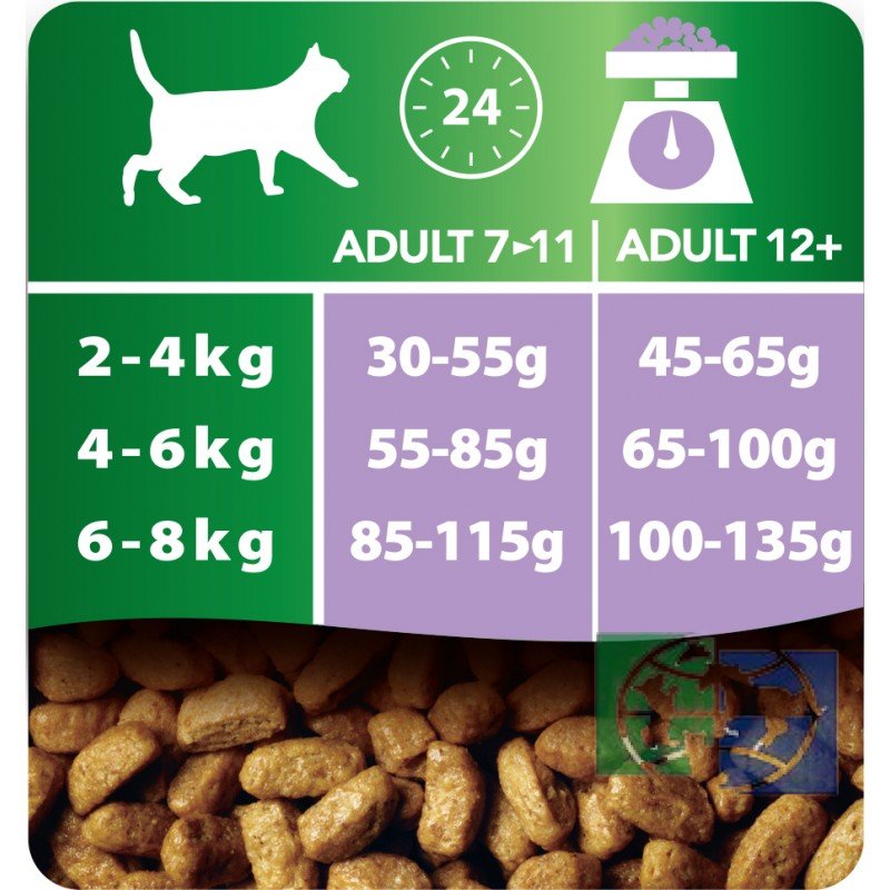 Сухой корм Purina Pro Plan для стерилизованных кошек и кастрированных котов старше 7 лет, индейка, пакет, 10 кг