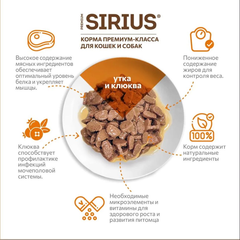 SIRIUS: консервы, Утка с клюквой, кусочки в соусе, для стерилизованных кошек, 85 гр.